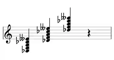 Sheet music of Db 7#5b9 in three octaves
